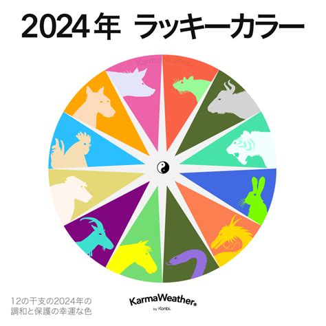 2024幸運色|12星座別・2024年の運勢とラッキーカラー｜THE NIKKEI 